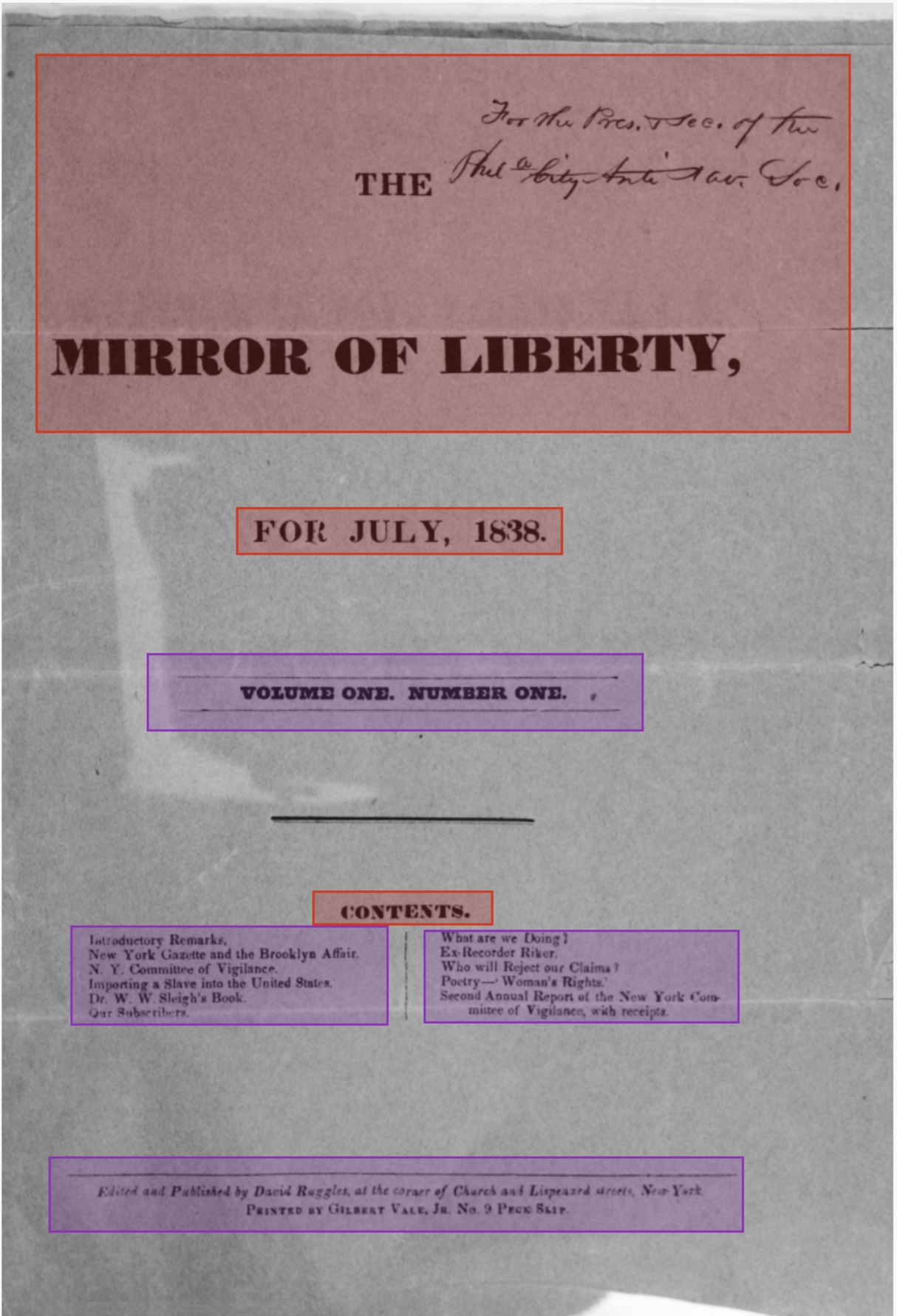 Cover page of 'The Mirror of Liberty,' labeled Volume One, Number One, for July 1838. A handwritten note at the top reads, 'For the Pres. & Sec. of the Phila City Anti Slav. Soc.' A 'Contents' box lists items such as 'Introductory Remarks,' 'New York Gazette and the Brooklyn Affair,' and 'Poetry—Woman's Rights.' The footer identifies the editor and publisher as David Ruggles.